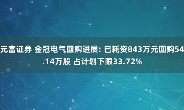 元富证券 金冠电气回购进展: 已耗资843万元回购54.14万股 占计划下限33.72%